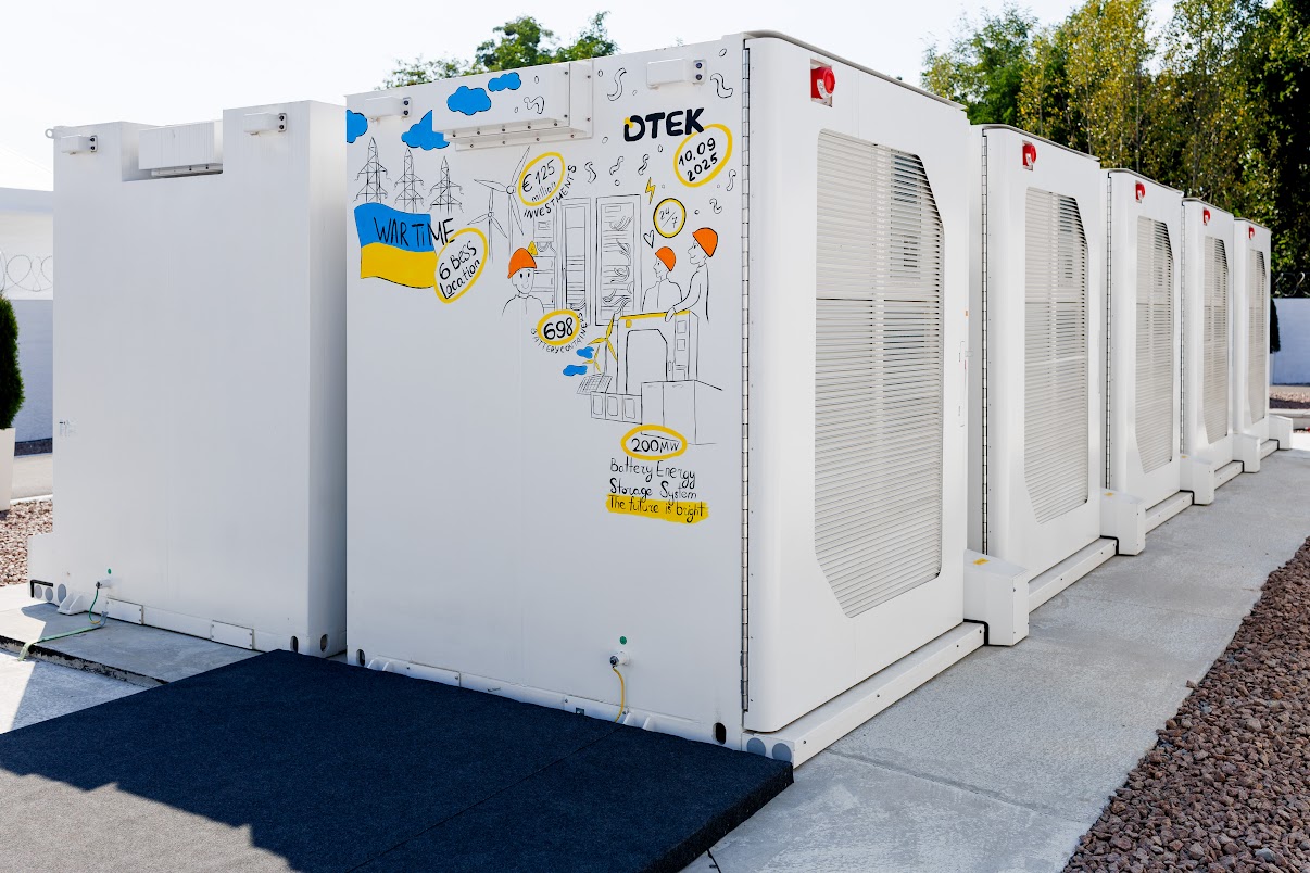 20 MW BESS Project | VOLTAGE Group in Ukraine