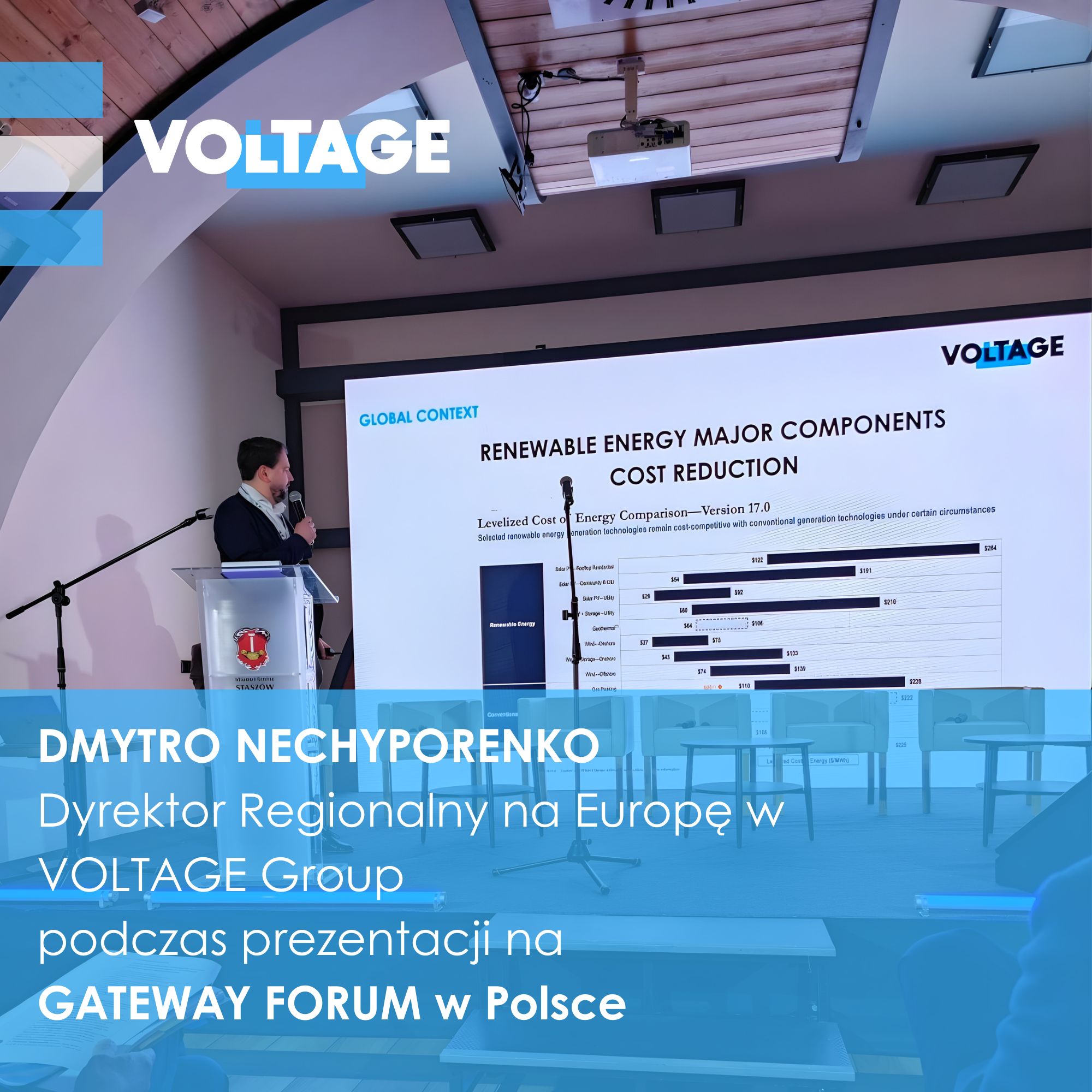 DMYTRO NECHYPORENKO Dyrektor Regionalny na Europę w VOLTAGE Group podczas prezentacji na GATEWAY FORUM w Polsce